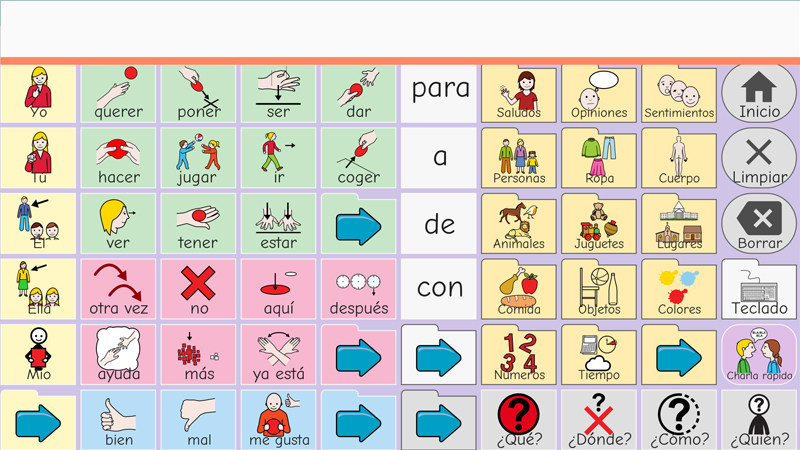 Tablero comunicación Básico con preposiciones, conjunciones y preguntas