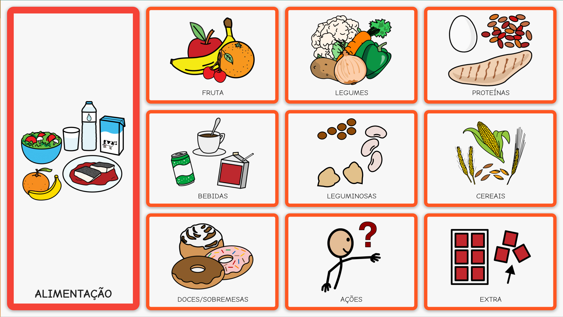 Alimentación 2.0