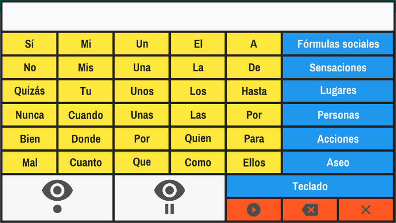 Alto contraste categorías y teclado