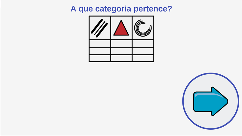 Categorización