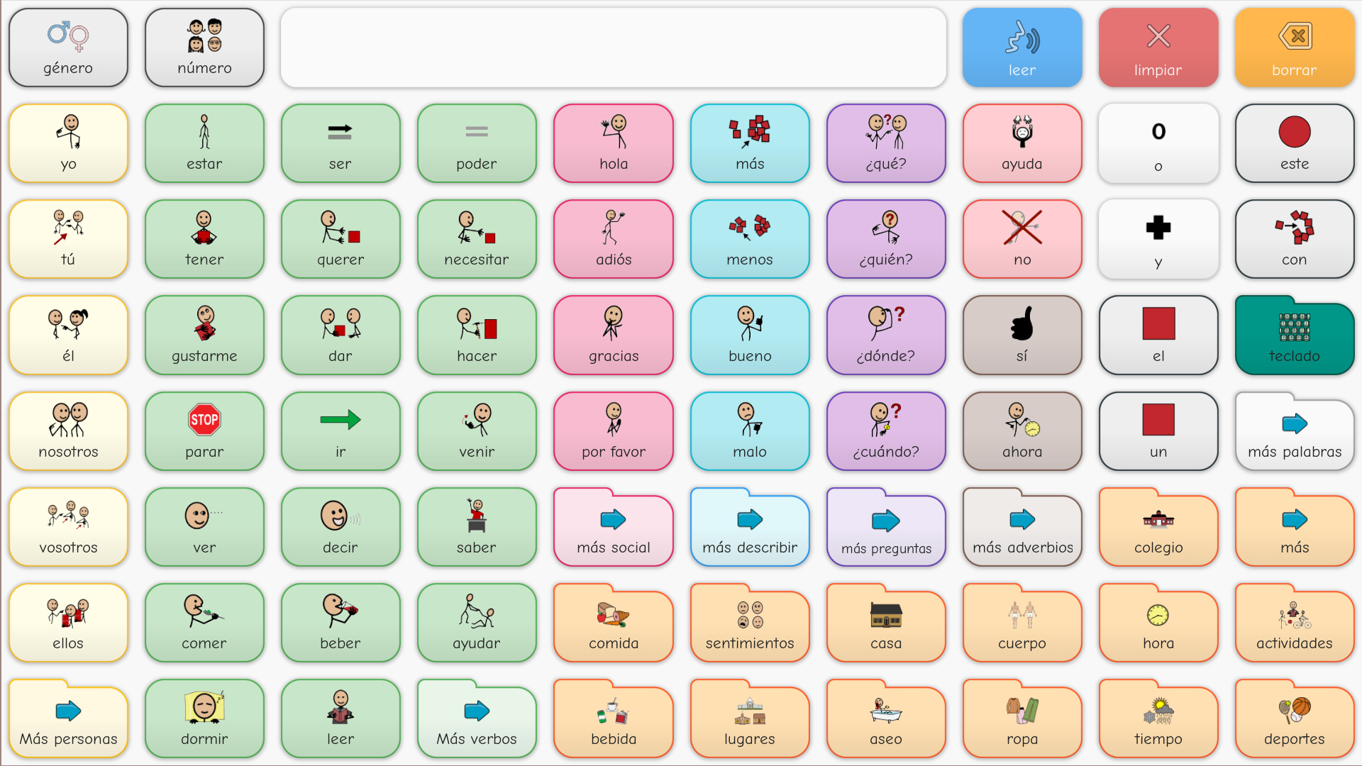 Comunicador núcleo Verbo ES 2.0