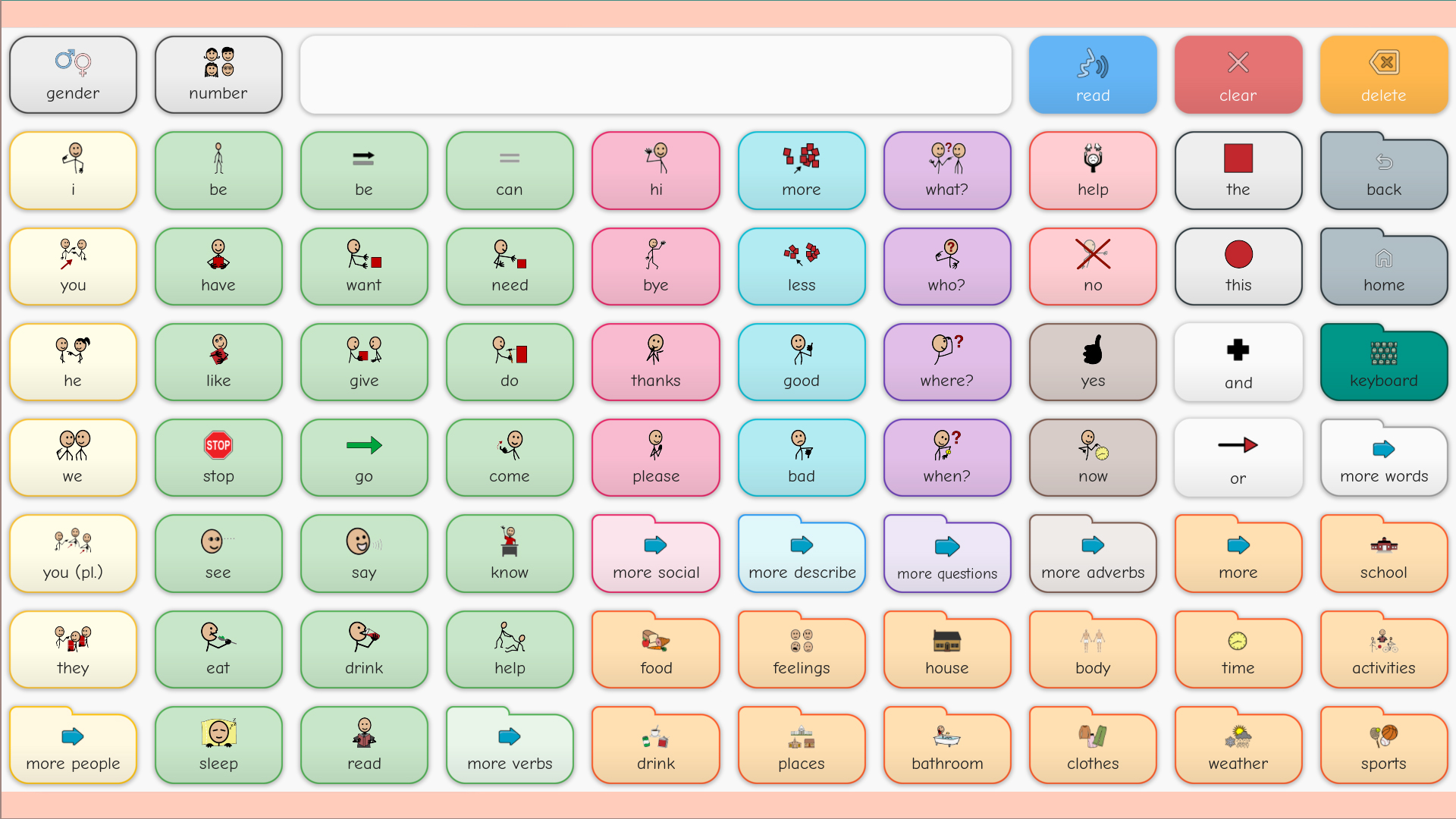 Core Communicator Verbo EN 2.0