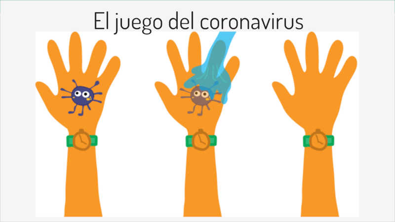 El juego del coronavirus