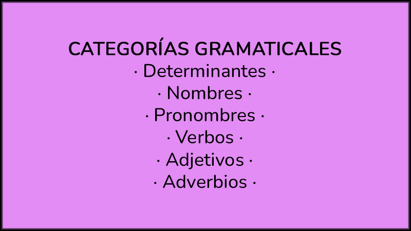 Tablero inicio: Categorías gramaticales