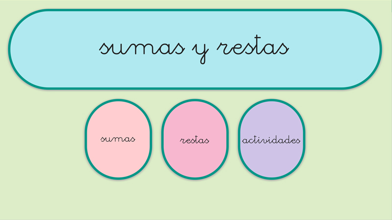 Sumas y restas