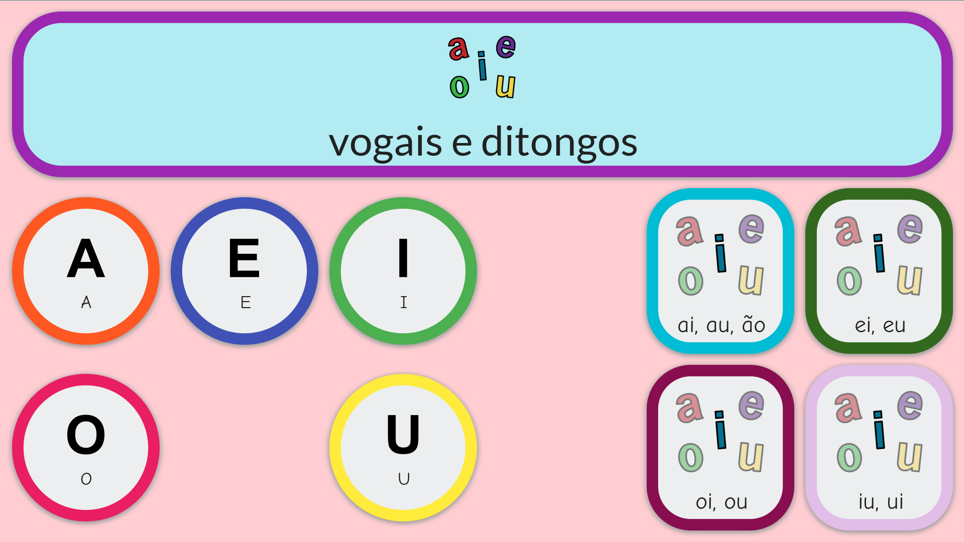 Vocales y Diptongos