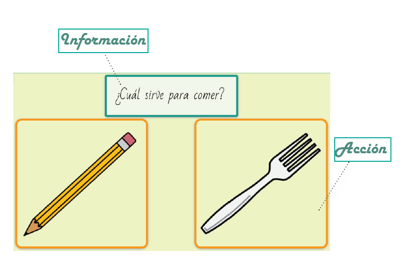 Tutorial - Guía actividades